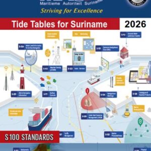Tide tables